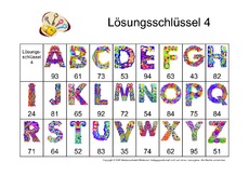 Lösungsschlüssel-4.pdf